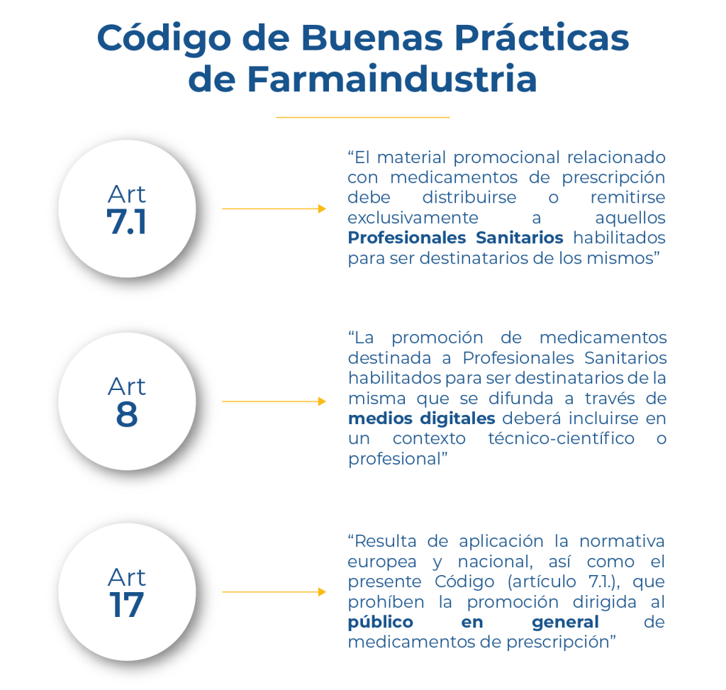 Artículos sobre promoción de medicamentos en redes sociales del código de farmaindustria